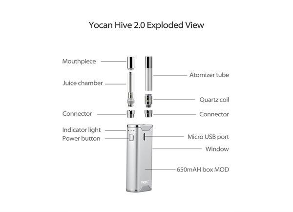 Yocan Hive 2.0 Flower Power Packages 
