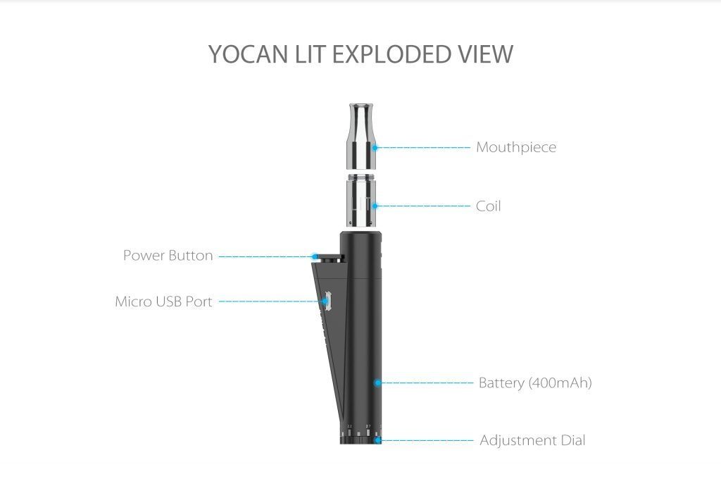 Yocan - Lit (6 Colors) Flower Power Packages 