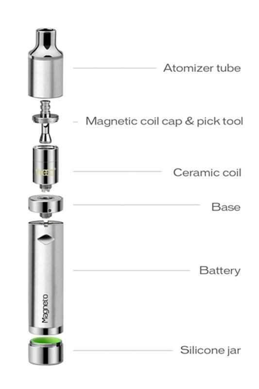 Yocan Magneto concentrate vape pen Flower Power Packages 
