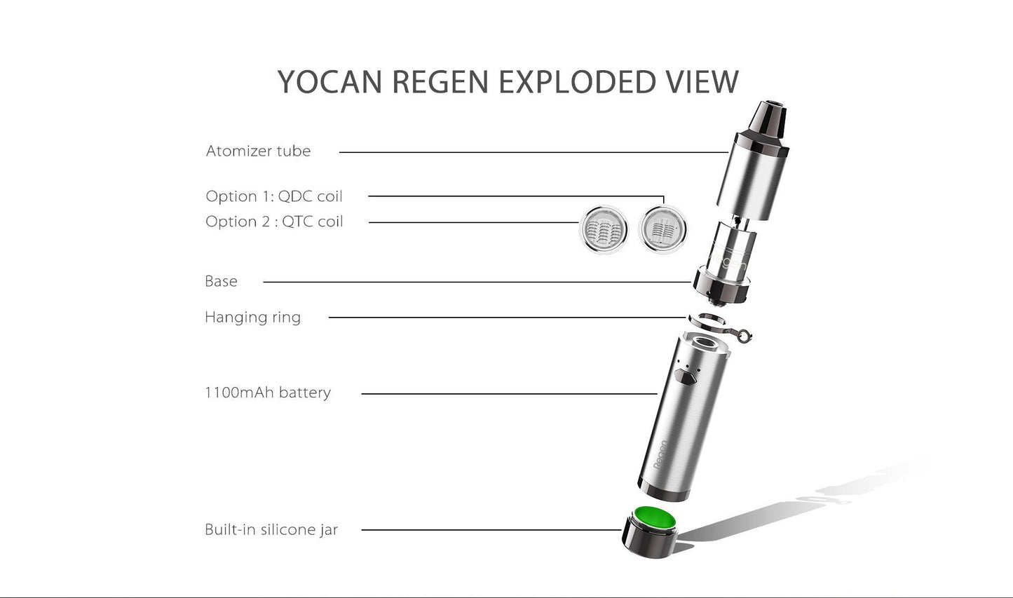 Yocan Regen Vaporizer - Concentrate Flower Power Packages 