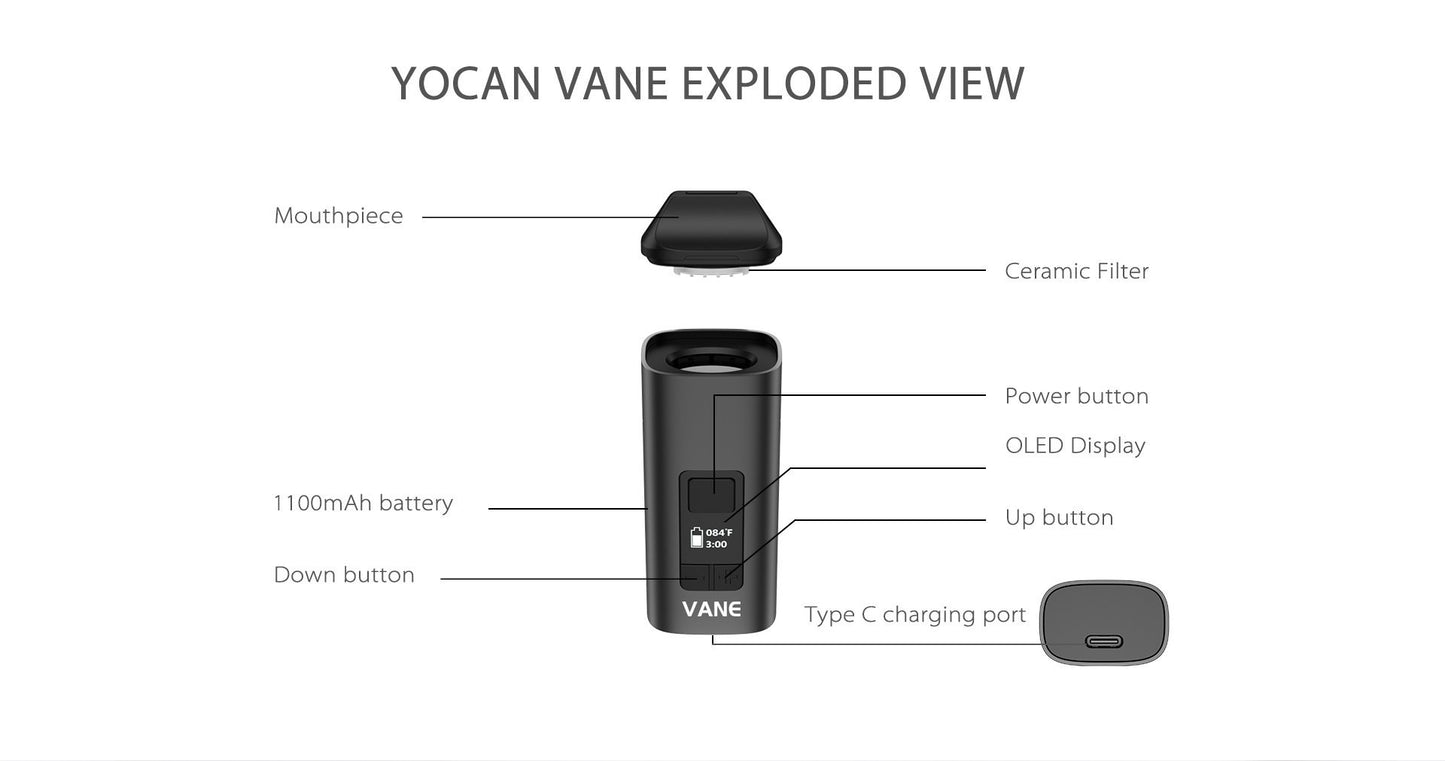 Yocan Vane Dry Herb Vaporizer - Various Colors - (1 Count) Flower Power Packages 